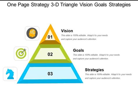 One Page Strategy 3 D Triangle Vision Goals Strategies | Presentation Graphics | Presentation ...