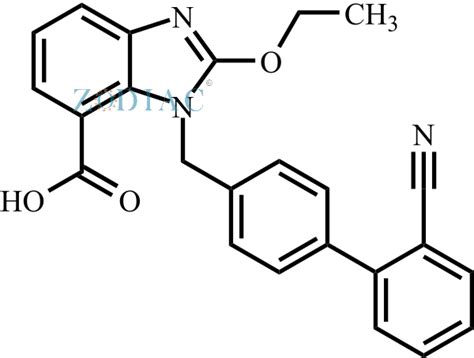 Azilsartan Impurity M – Zodiac Life Sciences