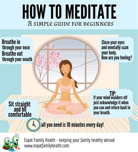 Meditation Benefits