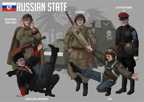 Reddit - Kaiserreich - [OC][Kaisereich artwork] I'm back ! Natpop Russia Artwork | Alternate ...