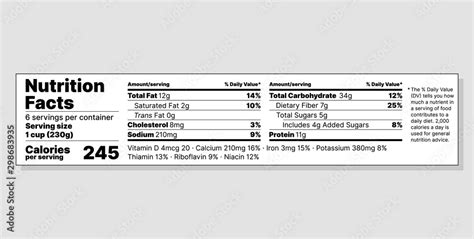 Nutrition Facts Label Tabular Format | Besto Blog