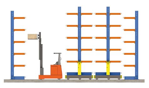 Mobile Cantilever Racking | Cantilever Racking Mobile Bases | Mecalux.co.uk