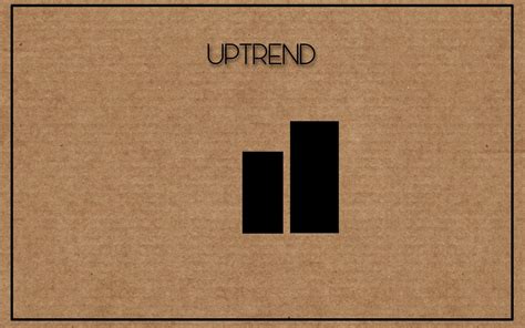 Tweezer Bottom Candlestick Pattern - The Forex Geek