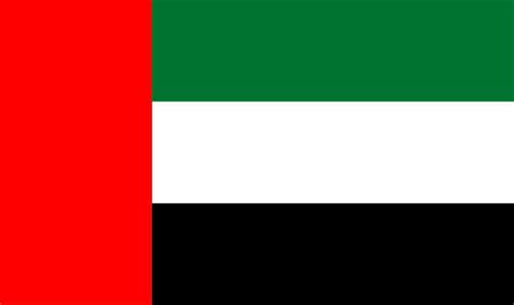 UAE, India: A lasting friendship and advanced relationship | India.com