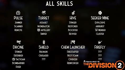 The Division 2- SKILLS & MODS BREAKDOWN - YouTube