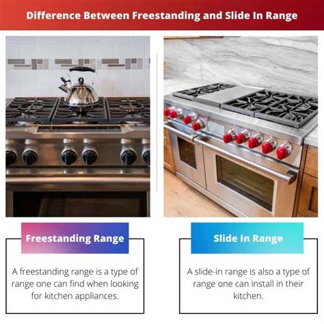 Freestanding vs Slide In Range: Difference and Comparison