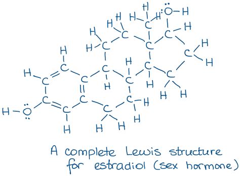 Molecular Representations — Organic Chemistry Tutor