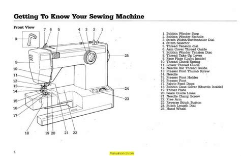 Montgomery Ward 1948 Sewing Machine Instruction Manual