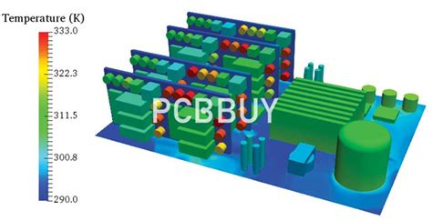 What is PCB temperature? - PCBBUY.COM