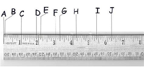 How to Read a Ruler - Dr. Nick Cornwell.com