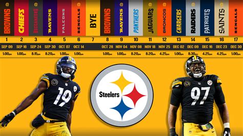 Steelers schedule wallpaper : r/steelers