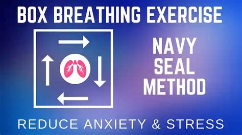 Box Breathing Method - Benefits and How To? | Just Fitness Hub