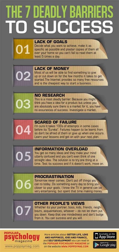 7 deadly barriers to success Barriers, Self Improvement, Fails, Achievement, Infographic ...