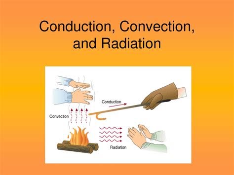 PPT - Conduction, Convection, and Radiation PowerPoint Presentation, free download - ID:9234379