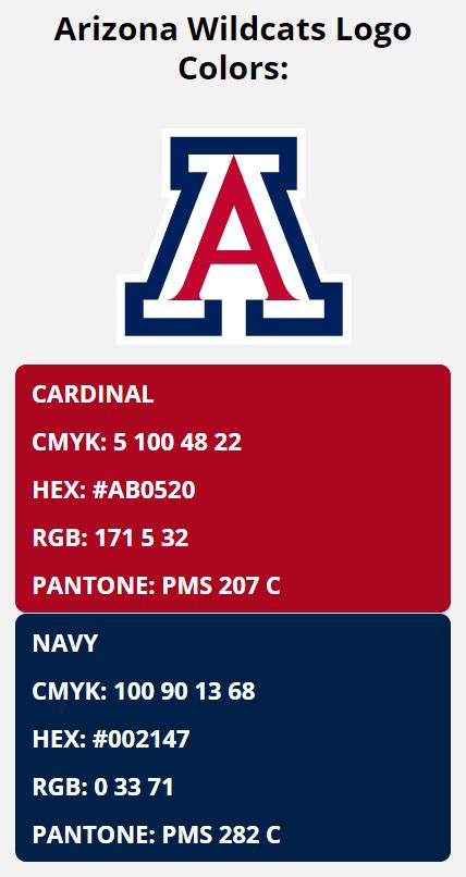 Arizona Wildcats Team Colors | HEX, RGB, CMYK, PANTONE COLOR CODES OF SPORTS TEAMS