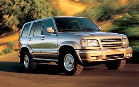 Used 2002 Isuzu Trooper Consumer Reviews - 55 Car Reviews | Edmunds