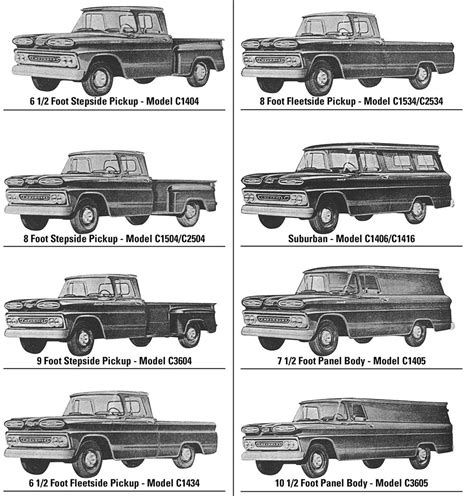 1960-1972 Chevy Truck Model Years Identification Guide (2024 Update)