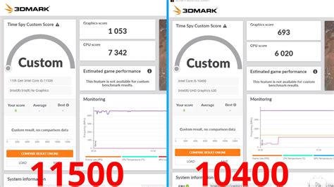 A first look at Intel's UHD 750 Graphics on 11th Gen Rocket Lake CPUs | Tom's Hardware