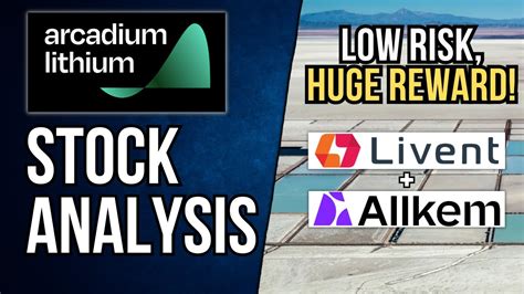 Arcadium Lithium Stock Analysis: Arcadium to TRIPLE by 2027?! The Best Lithium Stock for EVs ...