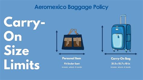 Aeromexico Baggage Policy & Fee. How To Check Aeromexico Baggage Policy ...