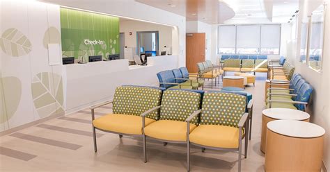 Pediatric Emergency and Urgent Care Wait Times | Children's Healthcare of Atlanta