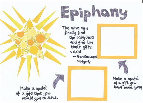 Flame: Creative Children's Ministry: Epiphany Play Dough Mat