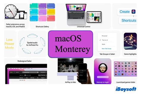 macOS Monterey: Release Date, Compatibility List and Features