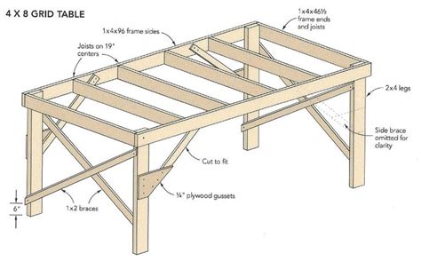 Model Train Table Layout