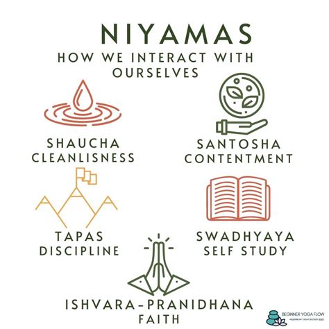 Understanding the Niyamas and Yamas - BEGINNER YOGA FLOW