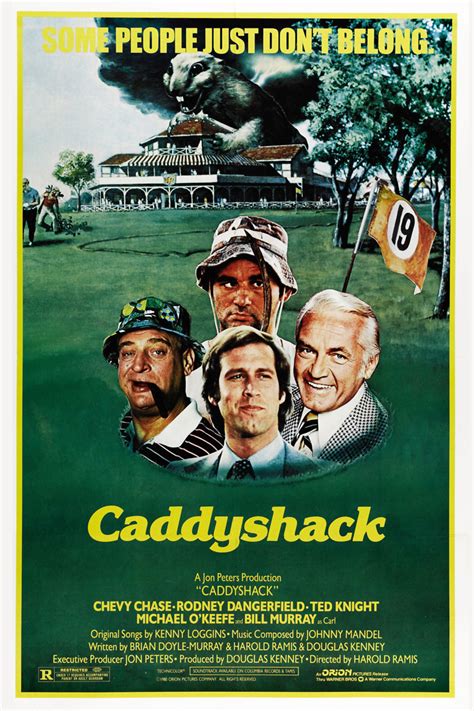 Caddyshack DVD Release Date