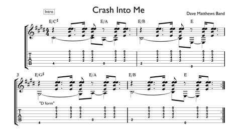 Dave Matthews Crash Into Me Tab Chord Inversion CAGED Lesson - Guitar Music Theory by Desi Serna