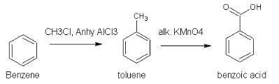 Convert benzene to benzoic acid - CBSE Class 12 - Learn CBSE Forum