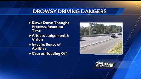 What are the symptoms of drowsy driving?