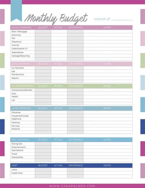 Free printable simple budget template - plmfinder