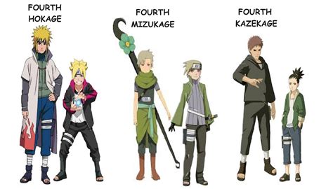 [FACTS] Boruto, Shikadai and Kagura are the grandsons of the 'Fourth ...