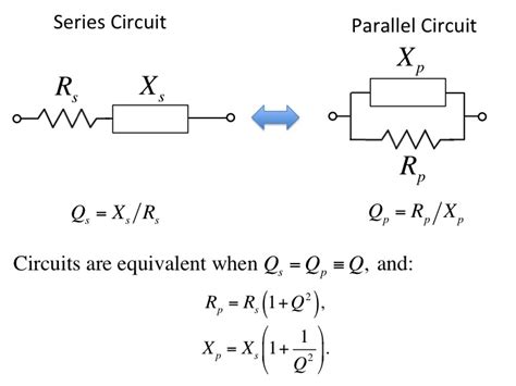 circuit analysis - Quality factor and frequency bandwidth in a matching network - Electrical ...