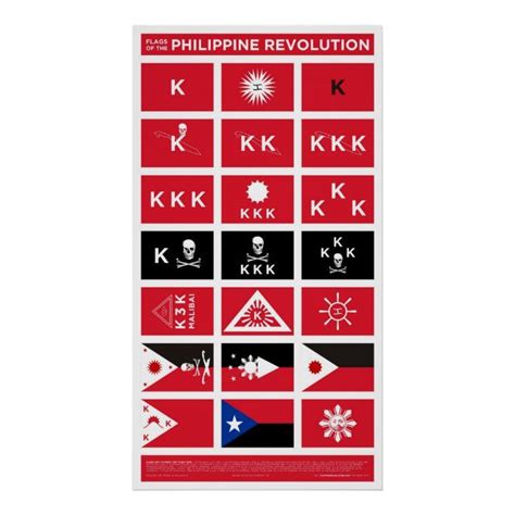 Flags of the Philippine Revolution - Large Poster | Zazzle | Philippine flag, Flag, Philippine