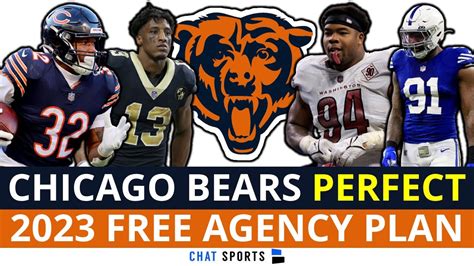 Chicago Bears PERFECT 2023 NFL Free Agency Plan - YouTube