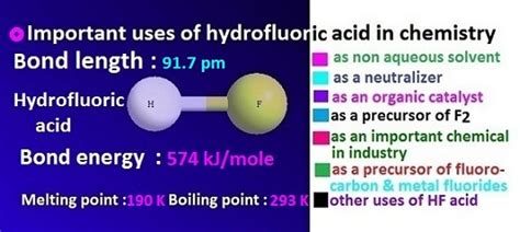 Uses of hydrofluoric acid with health effect. - PG.CHEMEASY