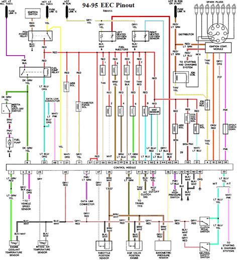 89 Mustang Engine Wiring Diagrams