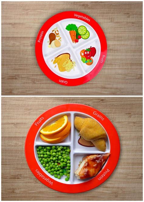 MEAL PLANNING PLATES FROM SUPER HEALTHY KIDS