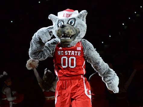 Nc state Mascot, Name, Colors, Logo, History, Costume