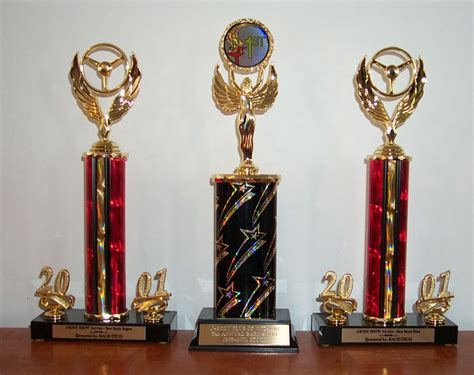 Best Sports Trophies - WordPress Blog