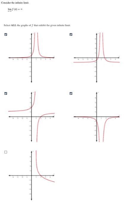 Solved Consider the infinite limit. limx→1f(x)=∞ Select AL. | Chegg.com