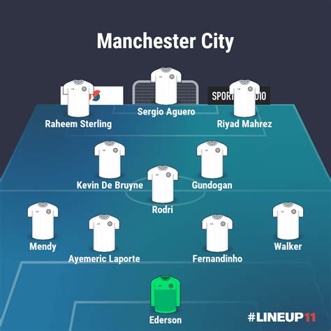 How can Manchester City lineup against Arsenal?