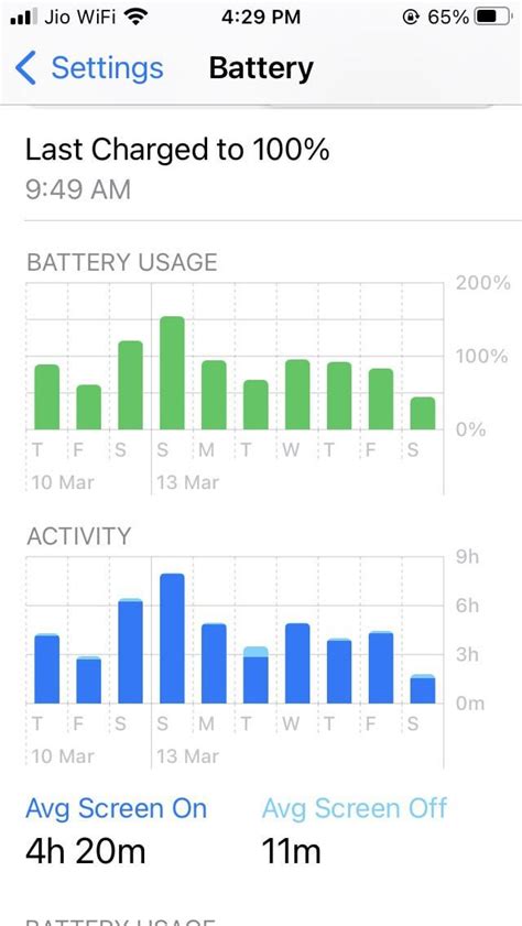 Any tips to improve iPhone SE 2020 Battery Life . : r/iPhoneSE