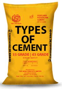 Types of Cement? Different Cement Grades? What is 33 Grade Cement? 43 ...