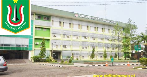 Universitas Nasional Jakarta - Homecare24