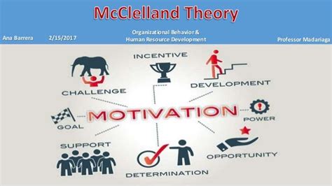 McClelland Theory