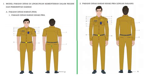 Seragam Pns 2021 – newstempo